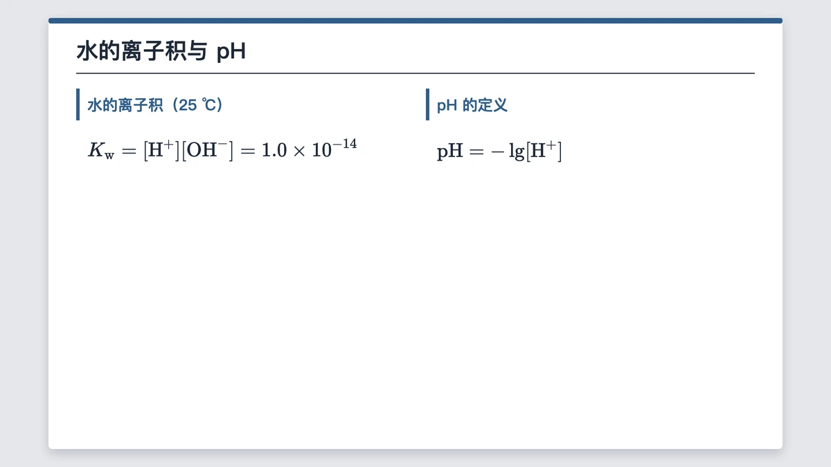 水的离子积与pH定义式,两处H⁺浓度写法一致