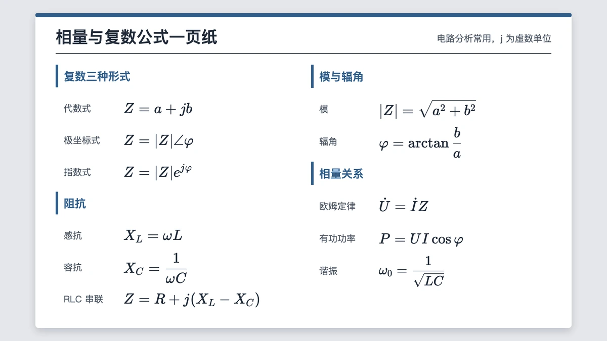 电工电子复数、相量与阻抗公式一页纸
