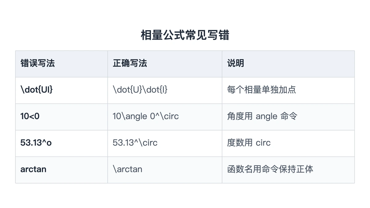 相量公式四种常见写错与改正对照表